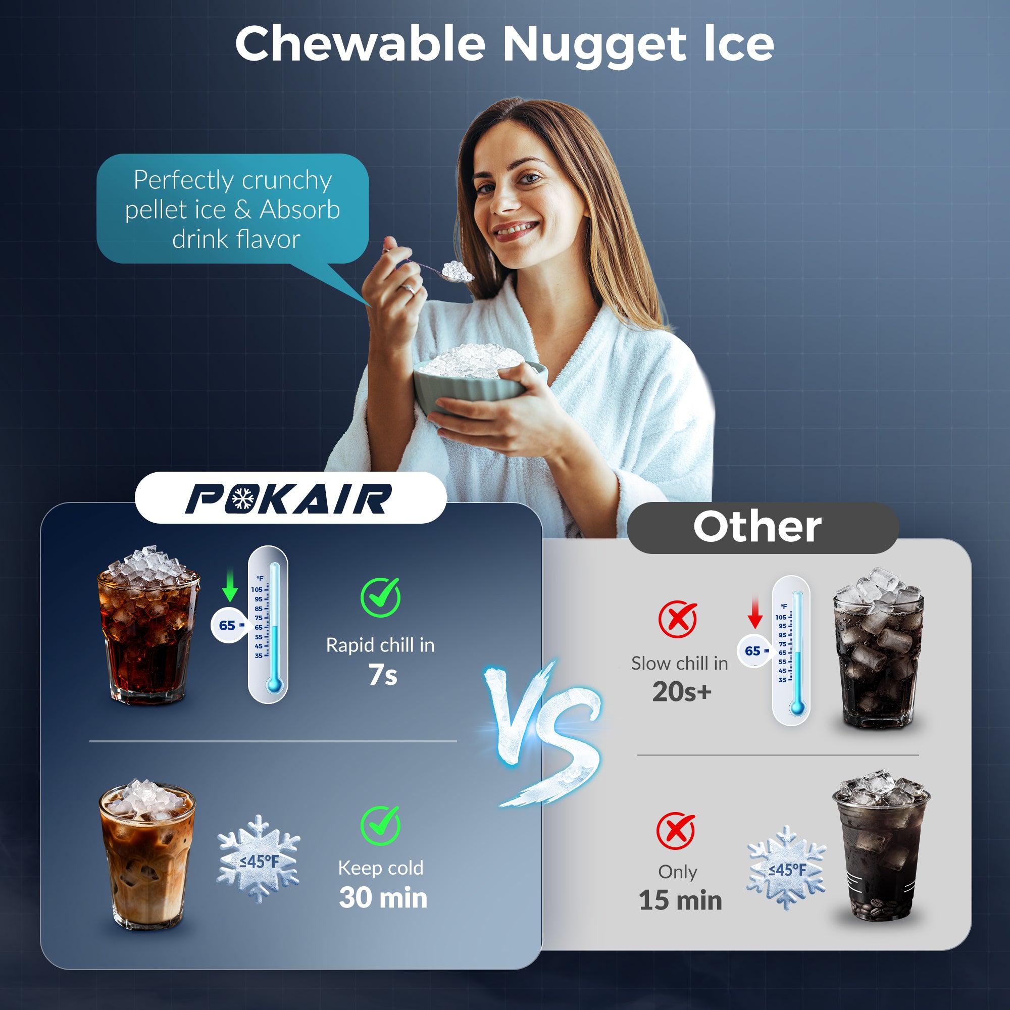 POKAIR Nugget Ice Maker Countertop, 33lbs/Day, Soft Chewable Pebble Ice in 9 Minutes, One-Click Self-Cleaning, Stainless Steel