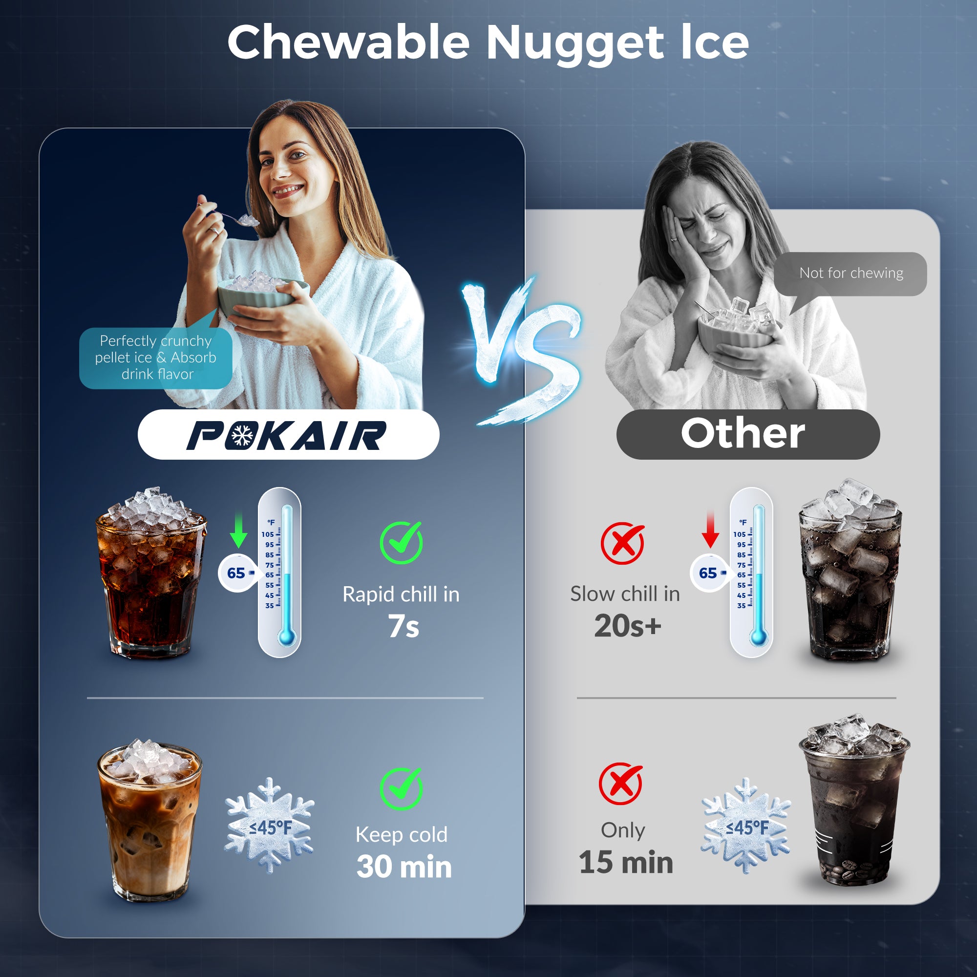 POKAIR Ice Maker, Nugget Ice Maker Portable Countertop 44lbs/Day, One-Touch Instant Ice & Self-Cleaning, Pebble Ice Machine for Home Office RV, Stainless Steel