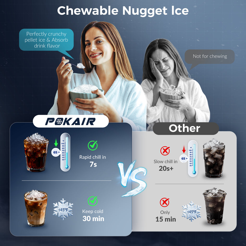 POKAIR Smart Nugget Ice Maker Countertop, Wi-Fi App Controlled Portable Ice Maker 44lbs/Day, Soft Chewable Pebble Ice in 9 Minutes